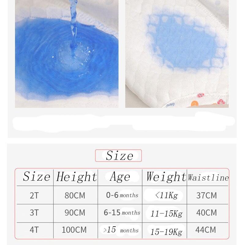 Baby training Pants - Try Modest Limited