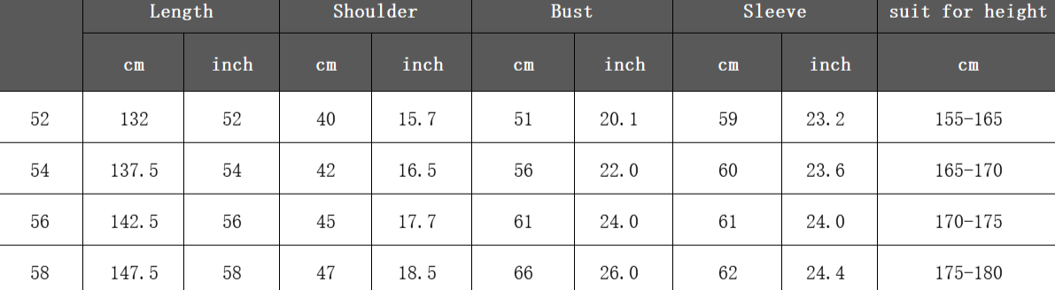 Classic Men's kandura with contrast piping - Try Modest Limited