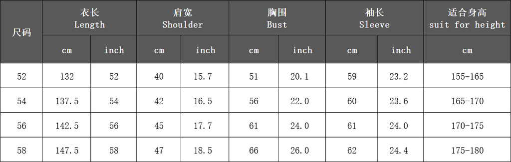 Premium Men's Thobe - Try Modest Limited