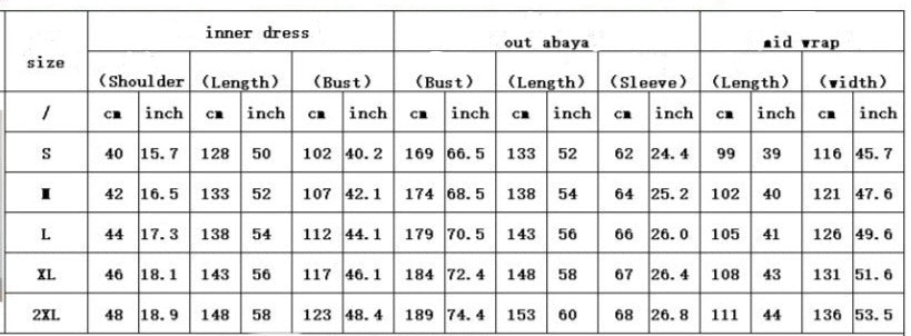 Three Piece Grey Maxi Abaya Set with Contrast Stitching - Try Modest Limited